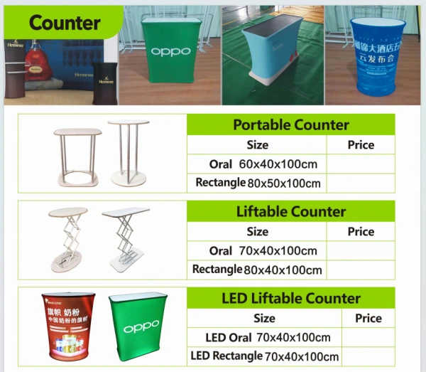 Round Portable Counter